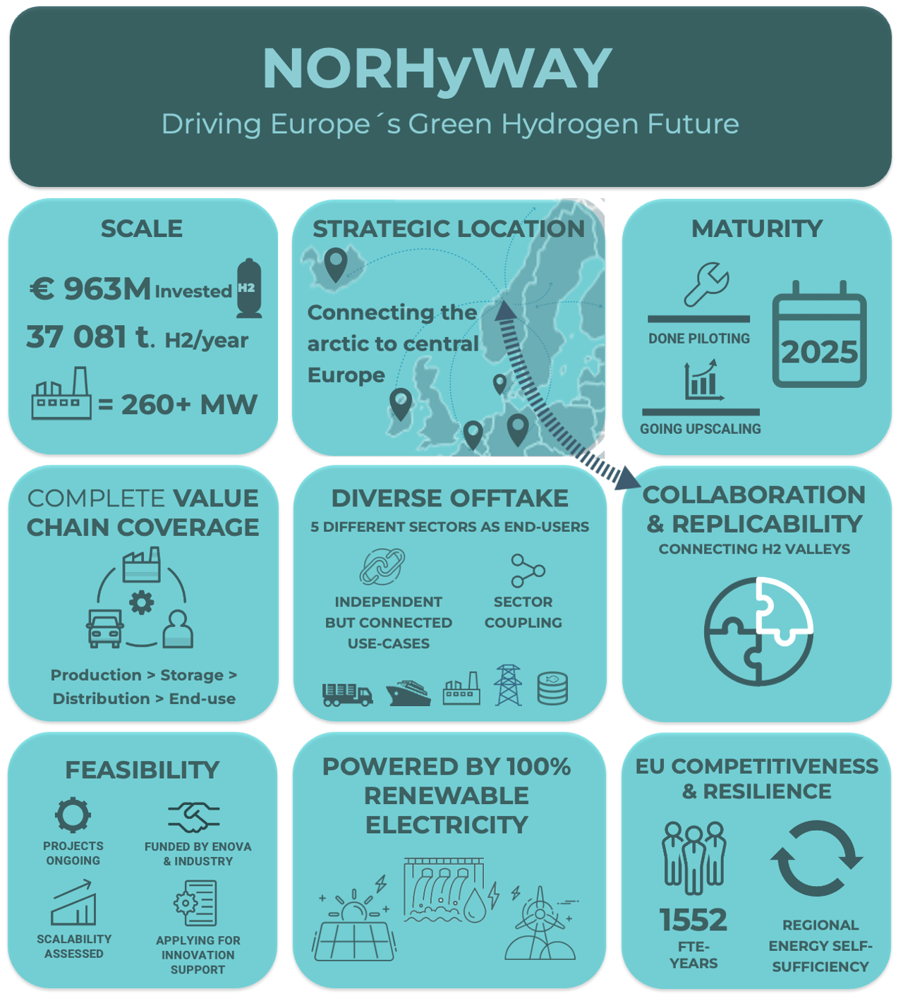 Skjermbilde 2026-02-04 kl. 14.01.10