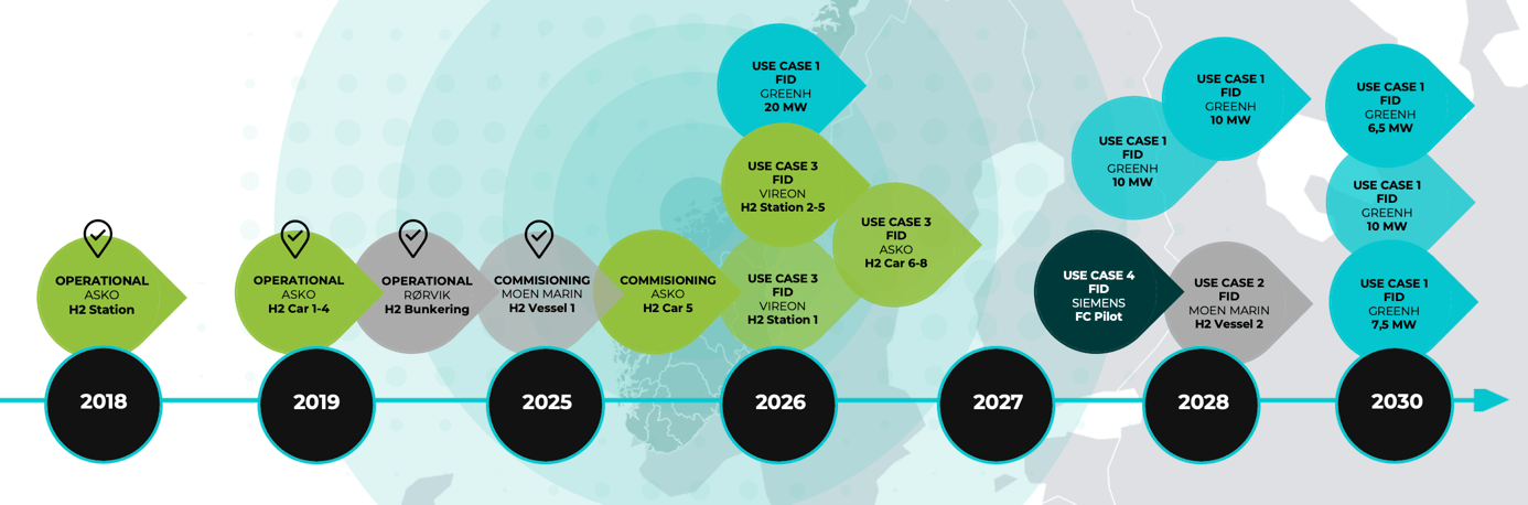 Skjermbilde 2026-02-04 kl. 15.06.05