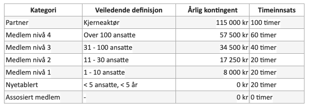 Skjermbilde-2025-02-14-kl-2